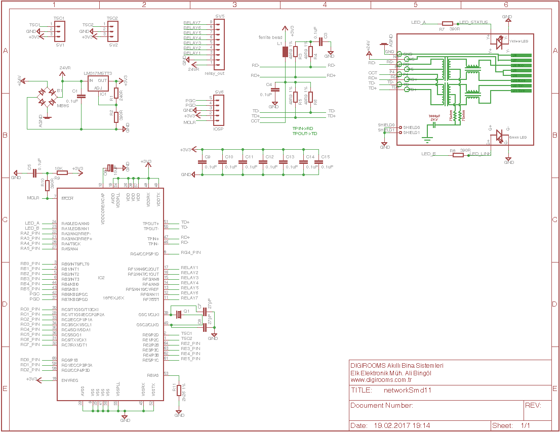 Digirooms Mühendislik ethernet Röle Ana Kartı Şema Örneği