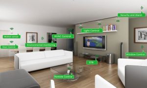 Digirooms Mühendislik Akıllı bina ve ev otomasyonu sistemleri 4